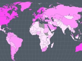 قیمت اینترنت ایران