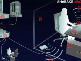 اپراتورهای مجازی